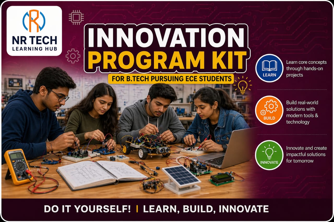 Innovation Program Kit