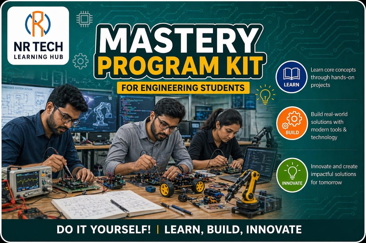 Mastery Program Kit